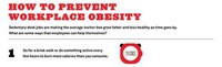 Expanding Waistline Costs Image 6