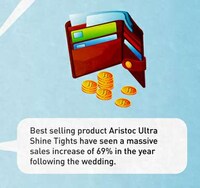 Princess Hosiery Infographics Image 7