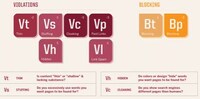 Scientific Search Layouts Image 2