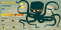 Sea Creature Ventures Image 4