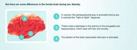 No-Nonsense Naughtiness Facts Image 4