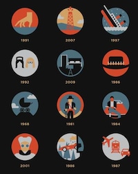Celebratory Iconic Movie Posters Image 4