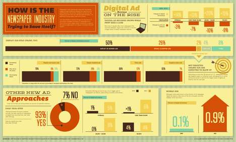 Print Editorial Infographics