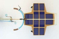 Solar-Powered Cargo Cycles Image 8