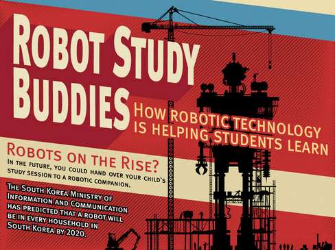 High-Tech Scholastic Stats