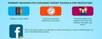 Useful Apprenticeship Infographics Image 4