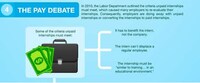 Useful Apprenticeship Infographics Image 7