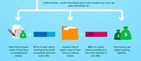 Useful Apprenticeship Infographics Image 8