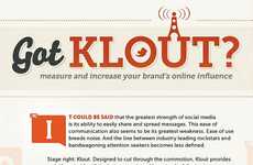 Social Influence Graphs