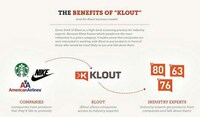 Social Influence Graphs Image 6