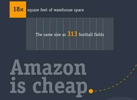 Book Buying Businesses Image 4