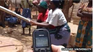 Text Messaging Water Pumps