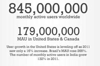 Social Media Advertising Graphics Image 2