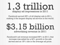 Social Media Advertising Graphics Image 3