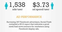 Social Media Advertising Graphics Image 4