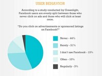 Social Media Advertising Graphics Image 7