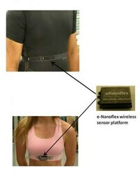 Heart-Healthy Underwear Image 2