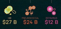 Pro Vaccine Charts Image 3