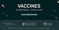 Pro Vaccine Charts Image 6