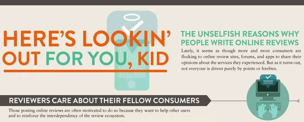 Online Shopping Guide Graphs