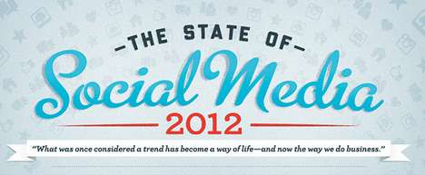 Networking Sites Statistics 