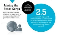 Post-Graduate Monetary Guides Image 6