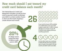 Post-Graduate Monetary Guides Image 8
