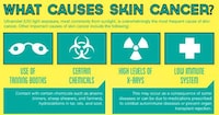 Sun Safety Scares Image 7