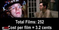 Movie Marathon Madness Image 2