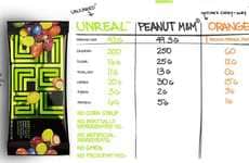 Kid-Created Sweet Alternatives