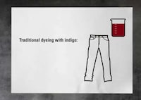Eco-Friendly Jeans Image 6