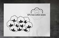 Eco-Friendly Jeans Image 7