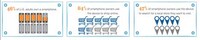 Mobile Optimization Advice Image 2