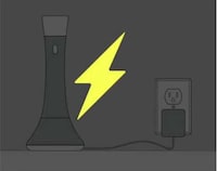 Dual-Purpose Lighting Image 4