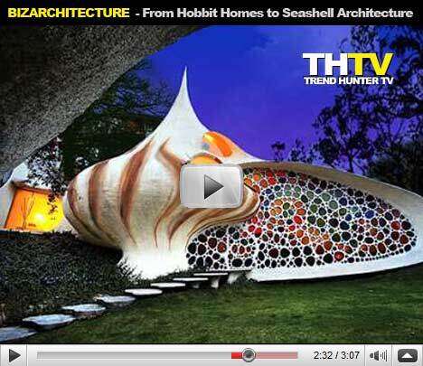 The Business of Going Green and How Brands Are Leveraging Eco in Marketing