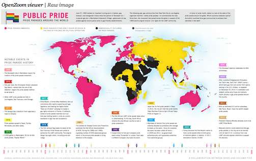Worldwide Pride Parade Charts