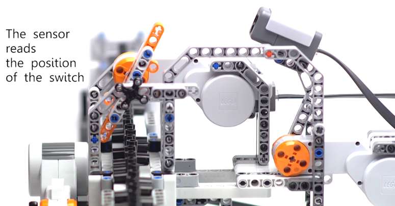 Working Toy Block PCs