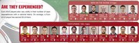 Rival Football Roster Infographics Image 4