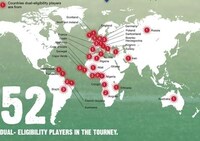 Rival Football Roster Infographics Image 7