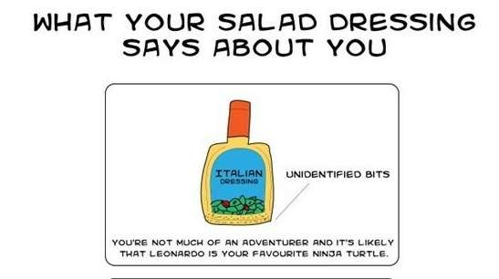 Speculative Salad Guides