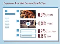 Photo-Heavy Web Stats Image 5