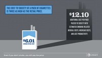 Cigarette-Inspired Infographics