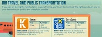 Road Trip Travel Apps Image 4