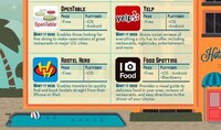 Road Trip Travel Apps Image 7