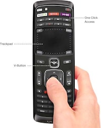 Internet Television Systems Image 3