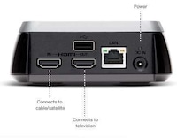 Internet Television Systems Image 8