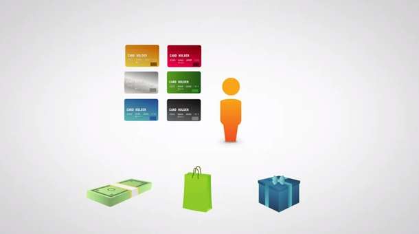 Reward-Optimizing Payments