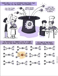 Particle Explanation Cartoons Image 2
