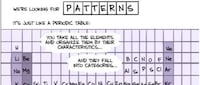 Particle Explanation Cartoons Image 6