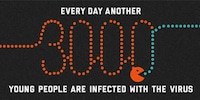 Immune System Safety Charts Image 4